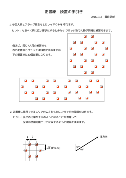 設置手順解説