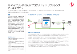 リファレンス アーキテクチャ： F5 ハイブリッド DDoS プロテクション