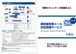 標的型攻撃メール 対応訓練サービス