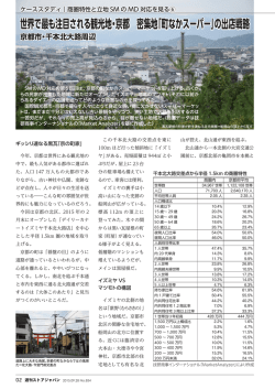 世界で最も注目される観光地・京都 密集地「町なかスーパー」