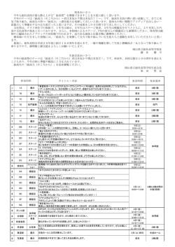 校長あいさつ 今年も総社高校が最も