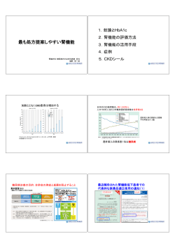 最も処方提案しやすい腎機能