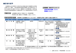 区域外就学について
