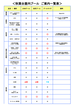 ＜秋葉台屋内プール ご案内一覧表＞
