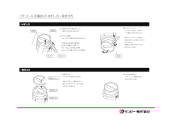プチコール 印面台の はずし方・ 取付け方