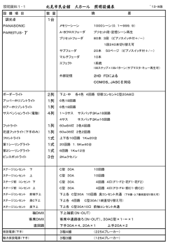 北見市民会館 大ホール 照明設備表 1台