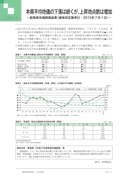 本県平均地価の下落は続くが、上昇地点数は増加