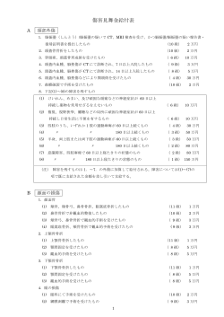 傷害見舞金給付表（2014年9月26日、一部改訂）
