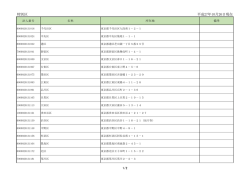 特別区（PDF/75KB）