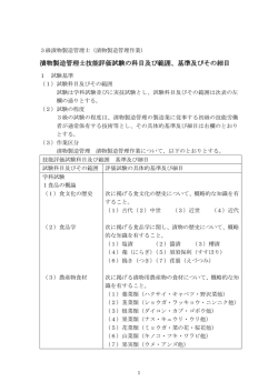 漬物製造管理士技能評価試験の科目及び範囲、基準及びその細目