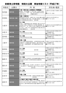 公開寺院の全リスト