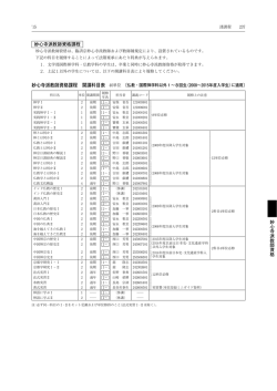 妙心寺派教師資格