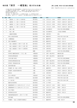 第二会場 展示作品目録 [PDF/197kb]