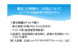 補足：古典派の二分法について