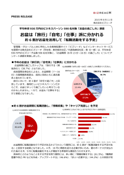 お盆は「旅行」「自宅」「仕事」派に分かれる