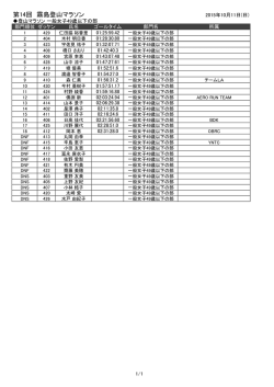 一般女子49歳以下の部