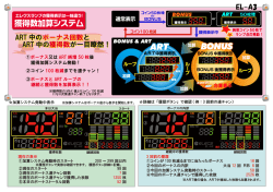 ①ボーナス又は ART 純増 50 枚 後 獲得加算システム発動！ ②コイン