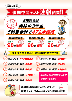 梅林中3年生 5科目合計で472点獲得