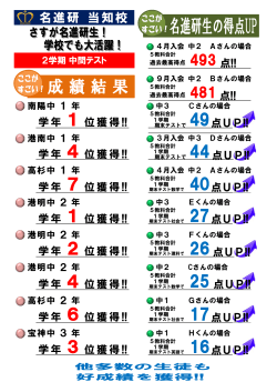 当知校 高校受験コース 2学期中間テスト結果！