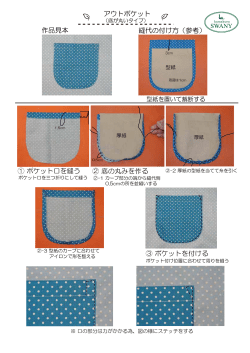アウトポケット ① ポケット口を縫う ③ ポケットを付ける 縫代の付け方（参考）
