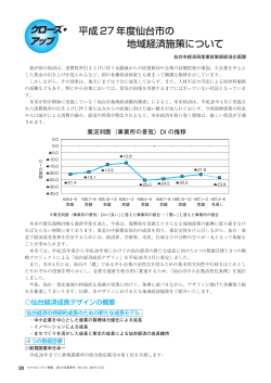平成 27 年度仙台市の 地域経済施策について