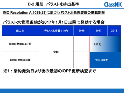 D-2 規則 バラスト水排出基準