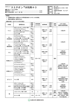 ホクコースミチオン  R 水和剤40