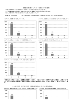 ＜園より＞お子さんたちは、幼稚園生活を楽しみながら、人とのかかわり