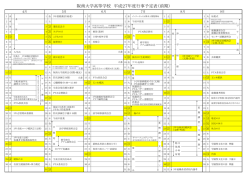 平成27年度高等学校行事予定4月～9月