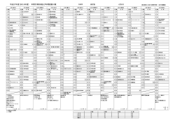 年間予定 - 東京都立小松川高等学校