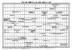 平成27年度 青森県バスケットボール協会 年間スケジュール表