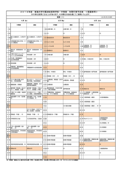 年間予定表（PDFファイル） - 東海大学付属浦安中学校・高等学校