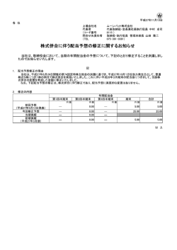 株式併合に伴う配当予想の修正に関するお知らせ