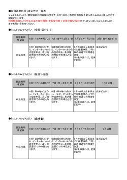 利用再開に伴う申込方法一覧表 シェルコムせんだい （全面・区分2・3