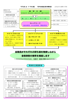 全職員がそれぞれの持ち味を発揮しながら 全校体制の