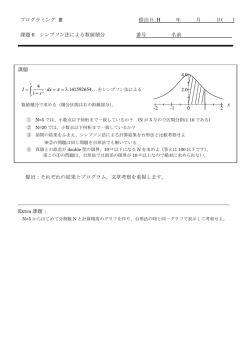課題 &hellip; = = ∙ + 141592654 .3 1 4 dx x I 提出；それぞれの結果と