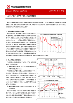 上げぬべきか、どちらも問題だ