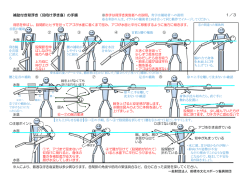 資料2 - 一般財団法人 前橋市文化スポーツ振興財団