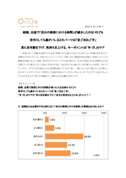 詳しくはこちら - オレンジページnet