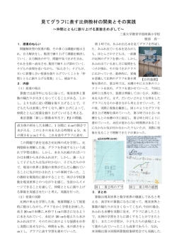 見てグラフに表す比例教材の開発とその実践