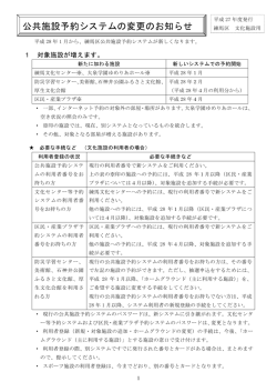 公共施設予約システムの変更のお知らせ