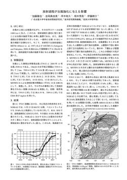 放射過程が台風強化に与える影響