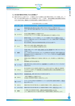 Q. 各元素が鋼材の特性に与える影響は？