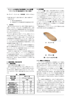 インソールの装用が身体動揺に与える影響