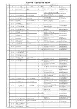 平成27年度 県卓球協会年間事業計画
