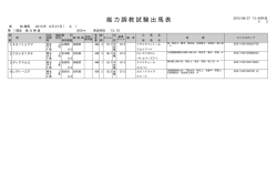 ファイル 152