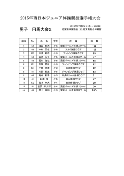 円馬2 - 全日本ジュニア体操クラブ連盟