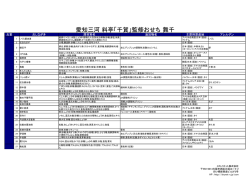 愛知三河 料亭「千賀」監修おせち 舞千 原材料一覧（PDF）