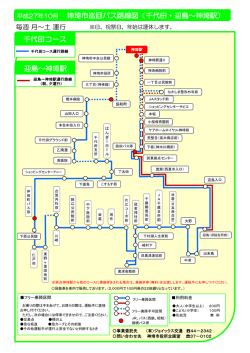 千代田コース路線図