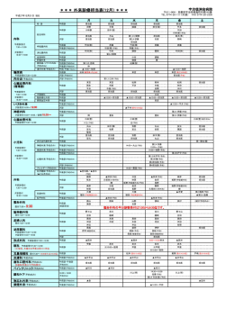 診療受付時間・担当表